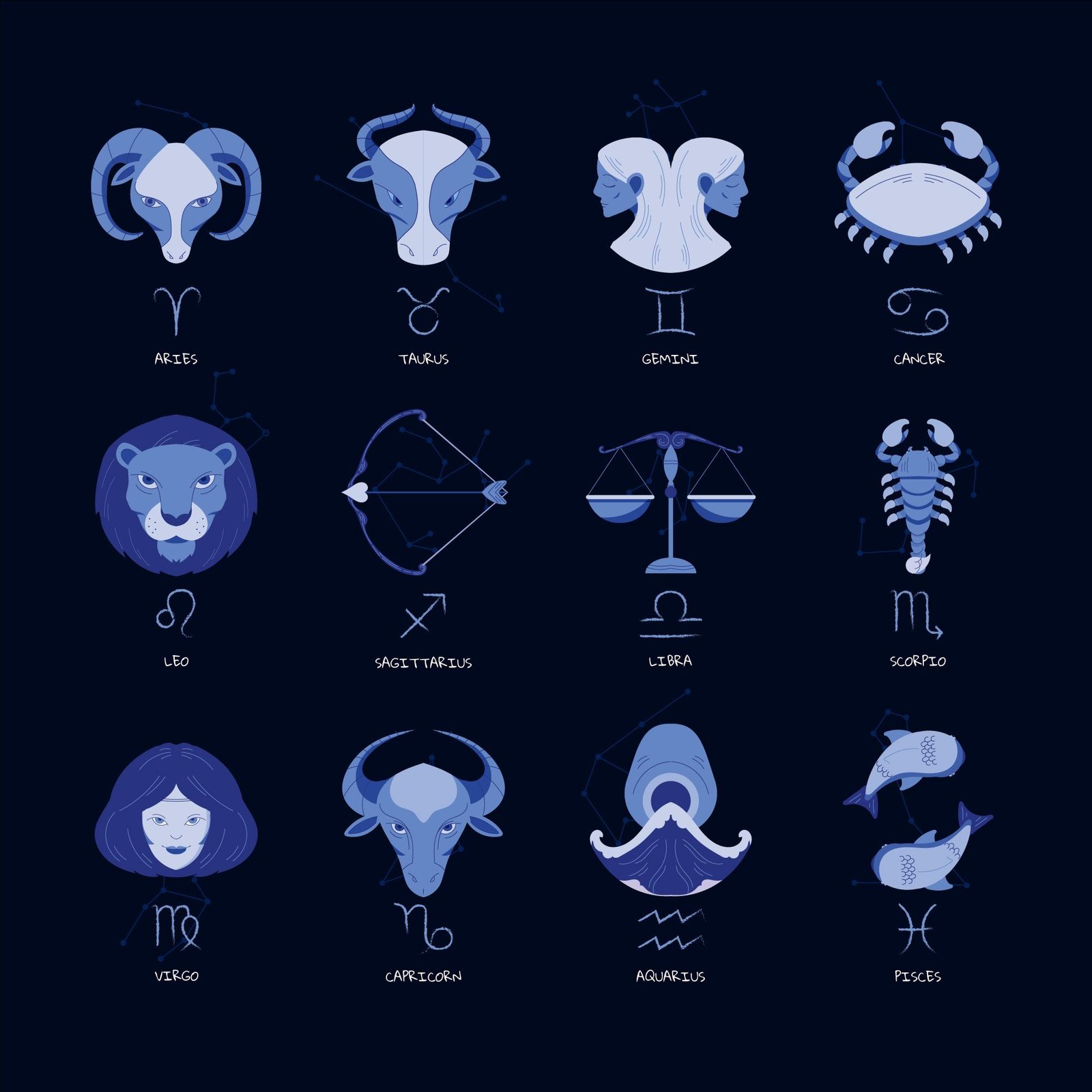Scorpio Birthstone